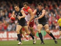 2012 AFL Season Preview – Sydney, Carlton, West Coast